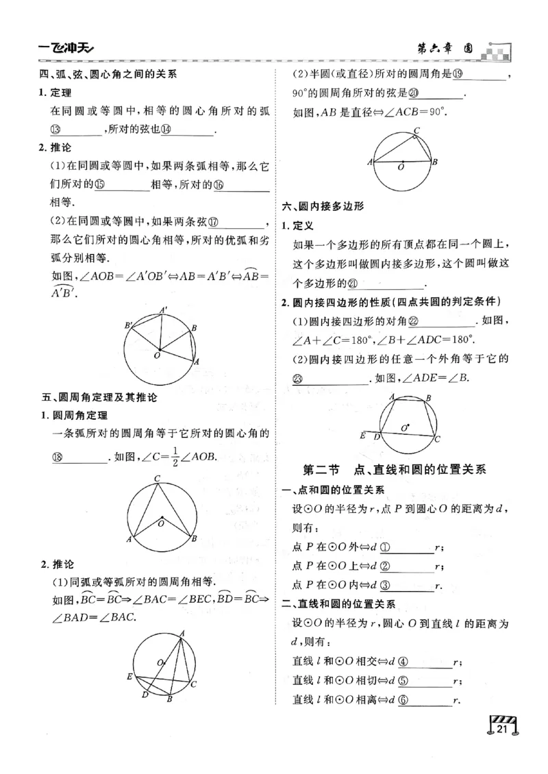 一飞冲天-中考专项精品试题分类-数学基础知识填空_《一飞冲天-中考专项》2026版_一飞冲天-中考专项（2026版）