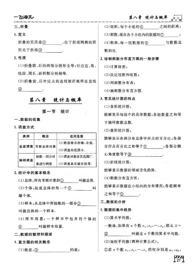 一飞冲天-中考专项精品试题分类-数学基础知识填空_《一飞冲天-中考专项》2026版_一飞冲天-中考专项（2026版）