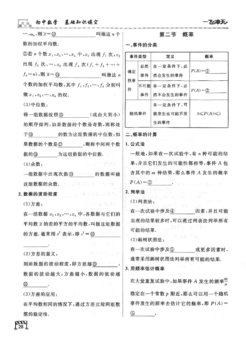一飞冲天-中考专项精品试题分类-数学基础知识填空_《一飞冲天-中考专项》2026版_一飞冲天-中考专项（2026版）