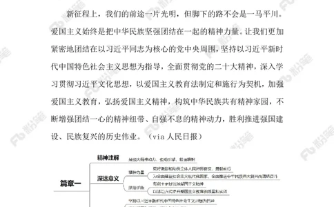 2023.10.29爱国主义（标注版）_2026考公资料_（10）粉笔_2025粉笔国考省考980（课＋笔记）_粉笔980（25多省）_1、粉笔时政_2、F晨读时政_2023年_10月