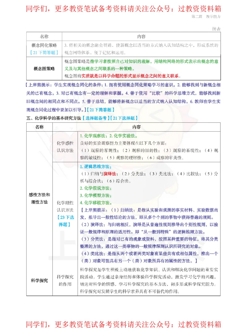 教学知识与理论_教资_初高中2026教资_26上资料（持续更新）_高中科三_高中科目三资料包合集②_高中化学