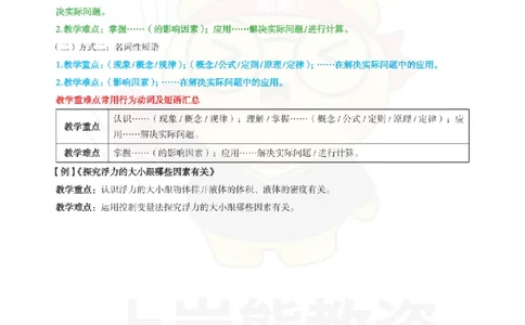 初中物理-教学目标_教资_初高中2026教资_26上资料（持续更新）_初中科三_初中科目三资料合集①_初中物理