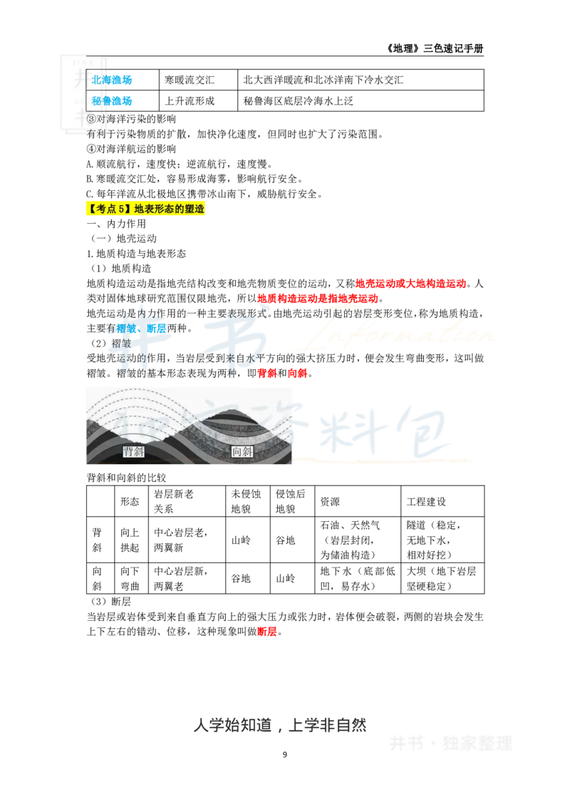 初中地理王炸秘籍1_教资_初高中2026教资_25下教师资格证_科三初中各科资料汇总_初中地理王炸秘籍