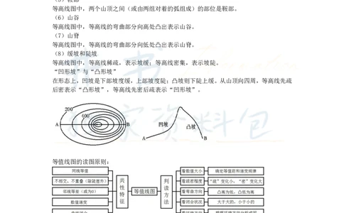 初中地理王炸秘籍1_教资_初高中2026教资_25下教师资格证_科三初中各科资料汇总_初中地理王炸秘籍