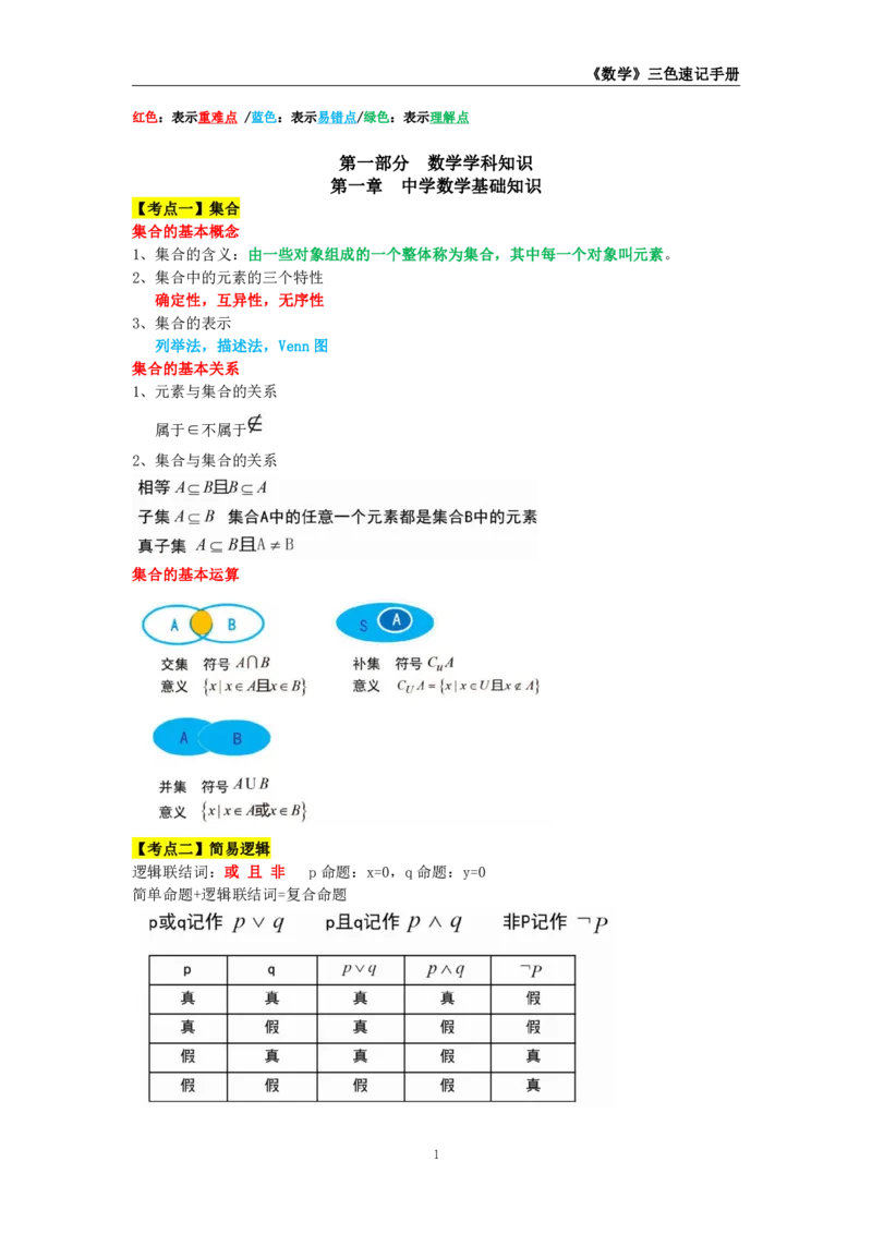 教师资格《（初中）数学》三色速记手册_教资_33教资笔试历年真题汇总（科一+科二+科三）_科三真题_02初中科三各科电子资料包合集_数学（资料文档）