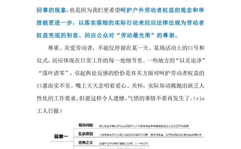 2024.7.6保障劳动者防暑权益标注版_2026考公资料_（10）粉笔_2025粉笔国考省考980（课＋笔记）_粉笔980（25多省）_1、粉笔时政_2、F晨读时政_2024年_2024年07月