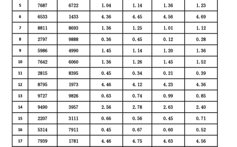 新速算1543-1552（无案版）_2026考公资料_超格合集_数资高照合集_速算高照抖音速算直播课_速算每日打卡题
