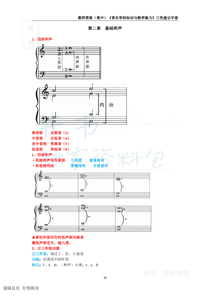 高中音乐王炸秘籍2_教资_初高中2026教资_25下教师资格证_科三高中各科资料汇总_井书&middot;独家资料包高中各科资料汇总_井书&middot;独家资料包（高中）音乐