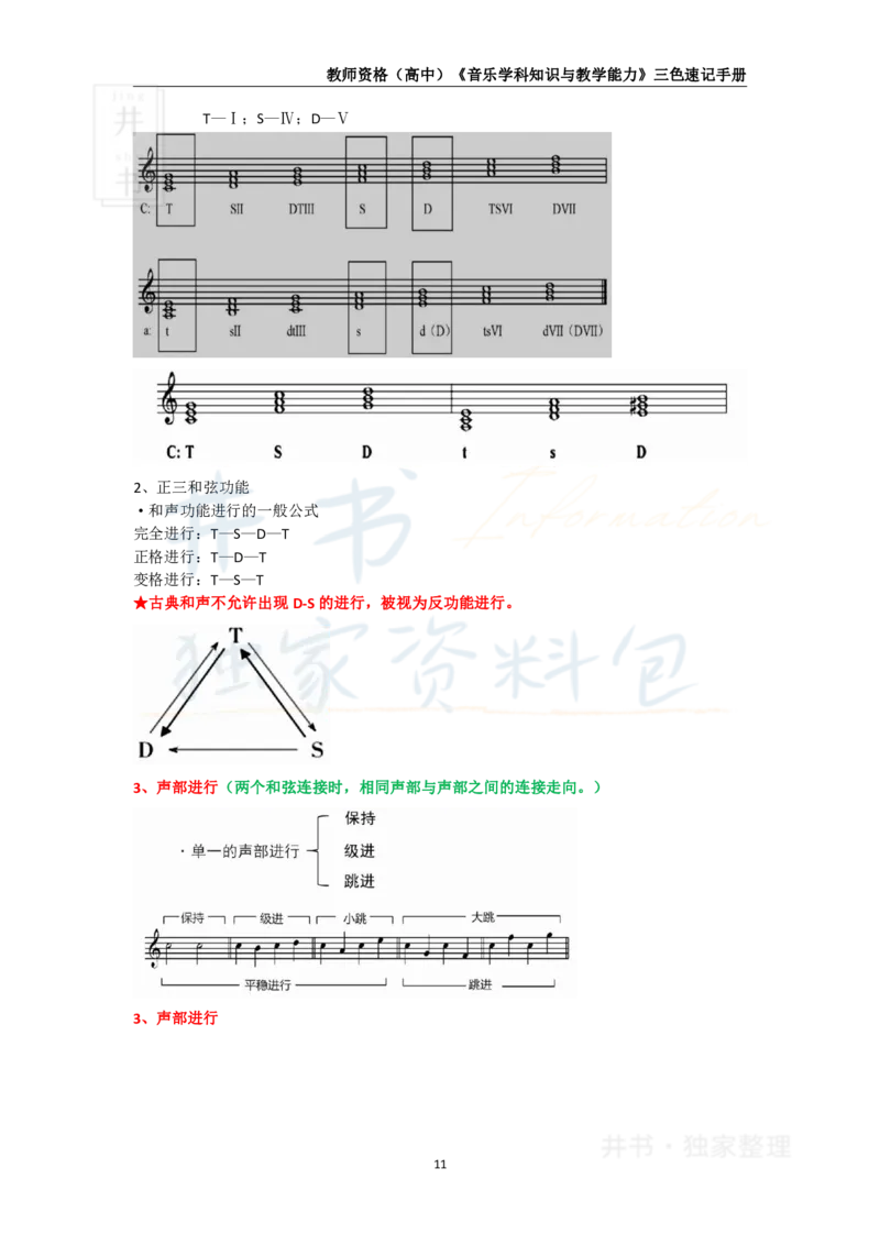 高中音乐王炸秘籍2_教资_初高中2026教资_25下教师资格证_科三高中各科资料汇总_井书&middot;独家资料包高中各科资料汇总_井书&middot;独家资料包（高中）音乐