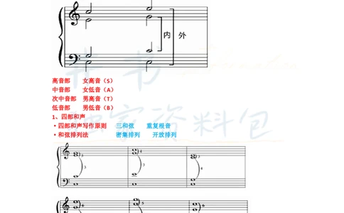 高中音乐王炸秘籍2_教资_初高中2026教资_25下教师资格证_科三高中各科资料汇总_井书&middot;独家资料包高中各科资料汇总_井书&middot;独家资料包（高中）音乐