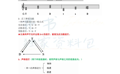 高中音乐王炸秘籍2_教资_初高中2026教资_25下教师资格证_科三高中各科资料汇总_井书&middot;独家资料包高中各科资料汇总_井书&middot;独家资料包（高中）音乐