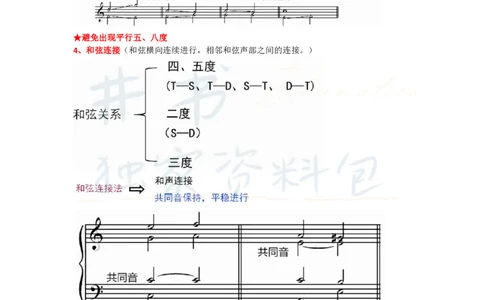 高中音乐王炸秘籍2_教资_初高中2026教资_25下教师资格证_科三高中各科资料汇总_井书&middot;独家资料包高中各科资料汇总_井书&middot;独家资料包（高中）音乐