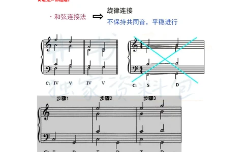 高中音乐王炸秘籍2_教资_初高中2026教资_25下教师资格证_科三高中各科资料汇总_井书&middot;独家资料包高中各科资料汇总_井书&middot;独家资料包（高中）音乐
