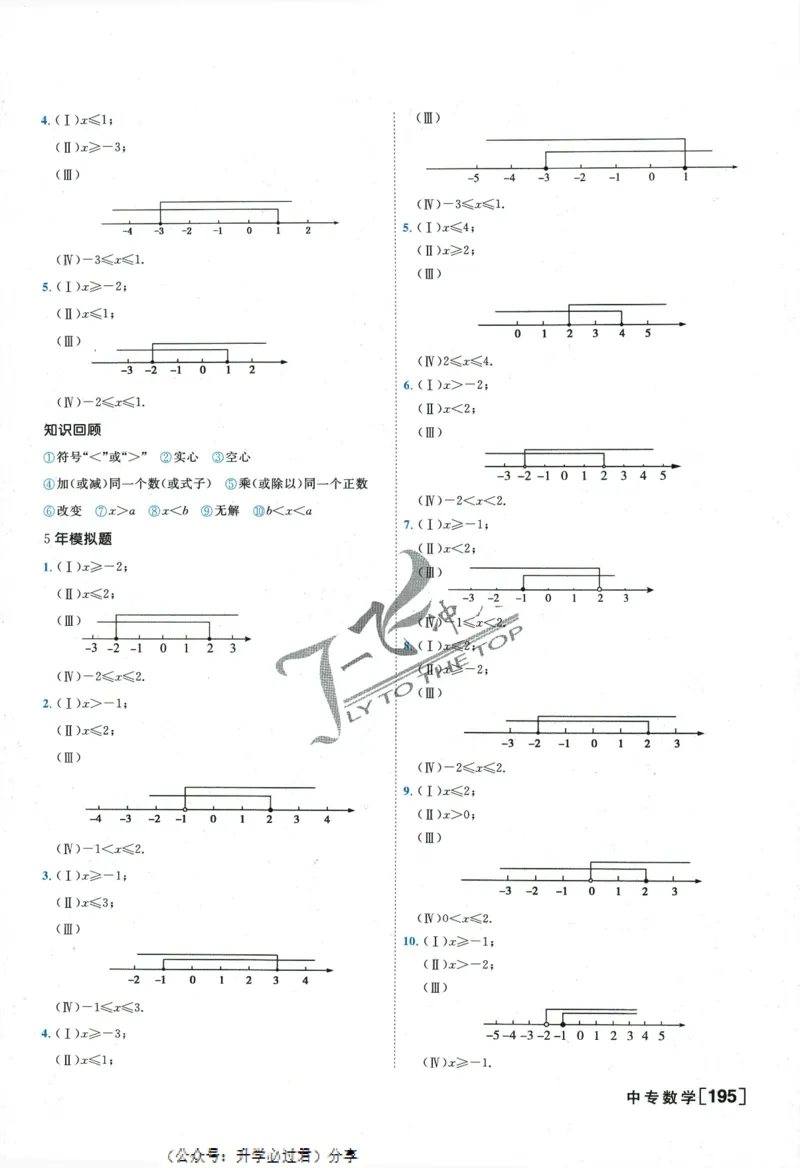 一飞冲天-中考专项精品试题分类-数学参考答案_《一飞冲天-中考专项》2026版_一飞冲天-中考专项精品试题分类（2024版）