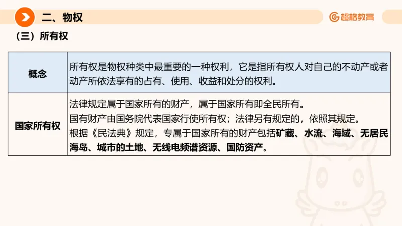 民法PPT_2026考公资料_超格合集_公考-理论班2026超格行测申论（六合一）理论实战班_政治理论&常识理论实战班璐璐&超哥_常识判断_课件