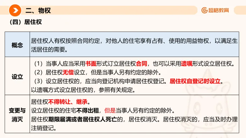 民法PPT_2026考公资料_超格合集_公考-理论班2026超格行测申论（六合一）理论实战班_政治理论&常识理论实战班璐璐&超哥_常识判断_课件