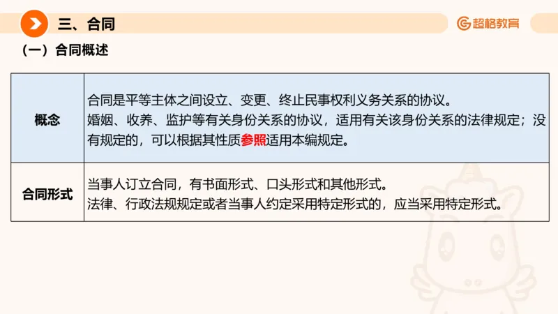 民法PPT_2026考公资料_超格合集_公考-理论班2026超格行测申论（六合一）理论实战班_政治理论&常识理论实战班璐璐&超哥_常识判断_课件