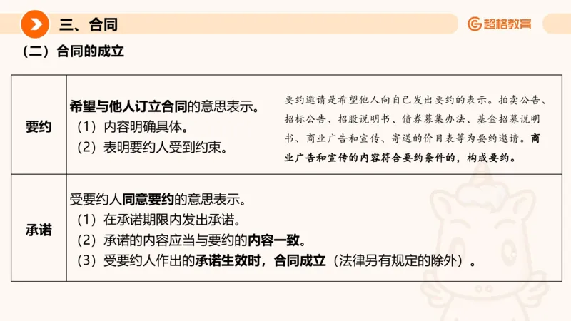 民法PPT_2026考公资料_超格合集_公考-理论班2026超格行测申论（六合一）理论实战班_政治理论&常识理论实战班璐璐&超哥_常识判断_课件