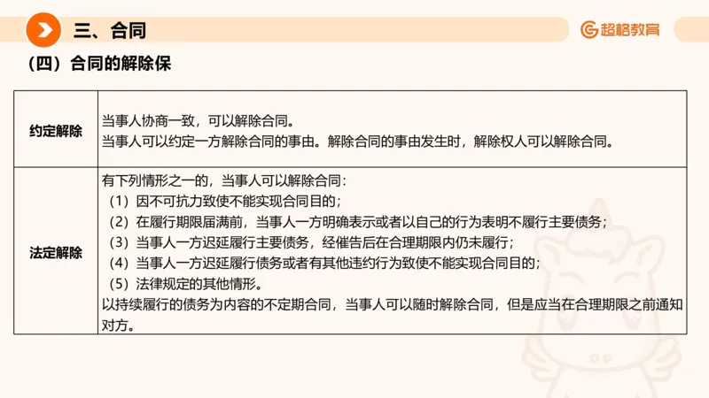 民法PPT_2026考公资料_超格合集_公考-理论班2026超格行测申论（六合一）理论实战班_政治理论&常识理论实战班璐璐&超哥_常识判断_课件