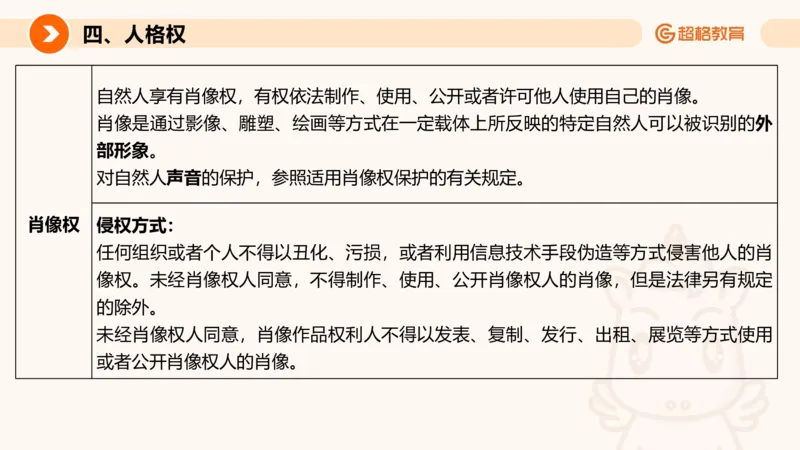 民法PPT_2026考公资料_超格合集_公考-理论班2026超格行测申论（六合一）理论实战班_政治理论&常识理论实战班璐璐&超哥_常识判断_课件
