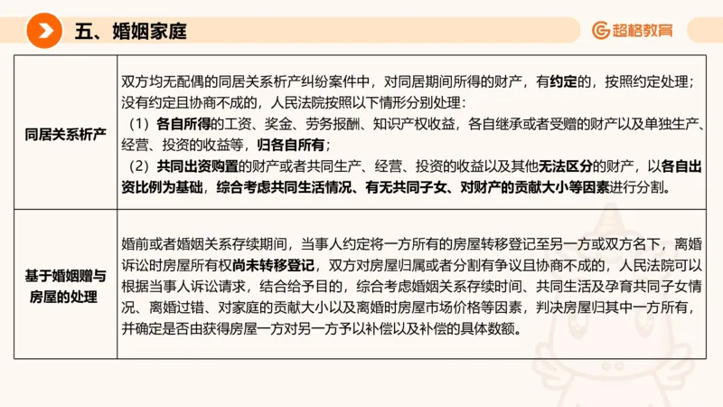 民法PPT_2026考公资料_超格合集_公考-理论班2026超格行测申论（六合一）理论实战班_政治理论&常识理论实战班璐璐&超哥_常识判断_课件