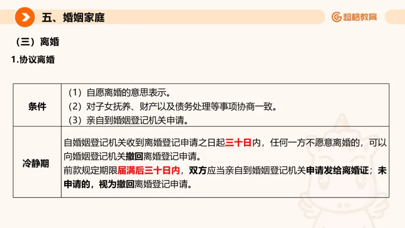 民法PPT_2026考公资料_超格合集_公考-理论班2026超格行测申论（六合一）理论实战班_政治理论&常识理论实战班璐璐&超哥_常识判断_课件