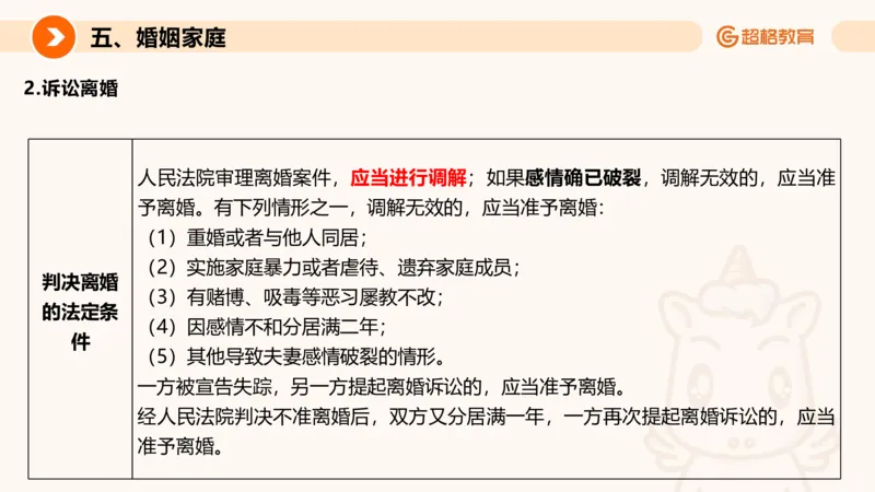 民法PPT_2026考公资料_超格合集_公考-理论班2026超格行测申论（六合一）理论实战班_政治理论&常识理论实战班璐璐&超哥_常识判断_课件