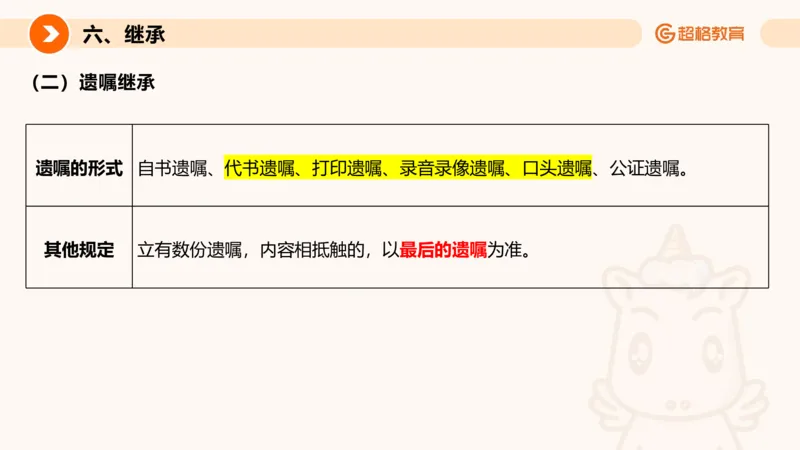 民法PPT_2026考公资料_超格合集_公考-理论班2026超格行测申论（六合一）理论实战班_政治理论&常识理论实战班璐璐&超哥_常识判断_课件