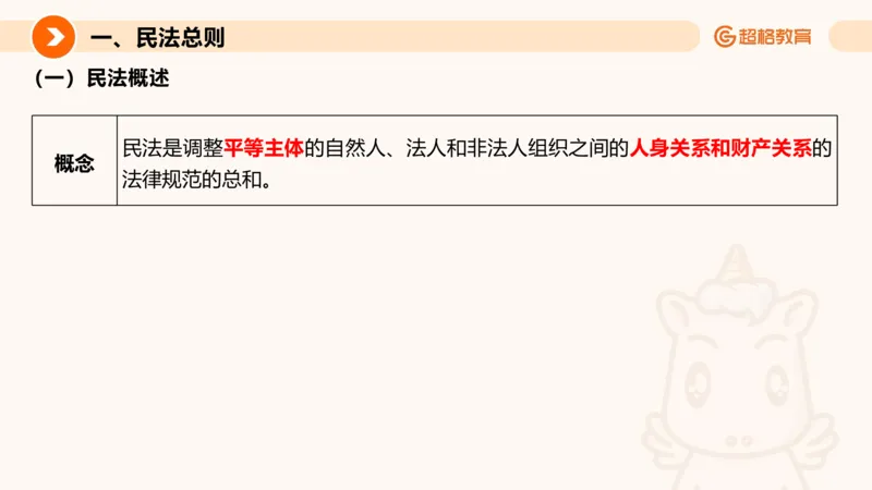 民法PPT_2026考公资料_超格合集_公考-理论班2026超格行测申论（六合一）理论实战班_政治理论&常识理论实战班璐璐&超哥_常识判断_课件