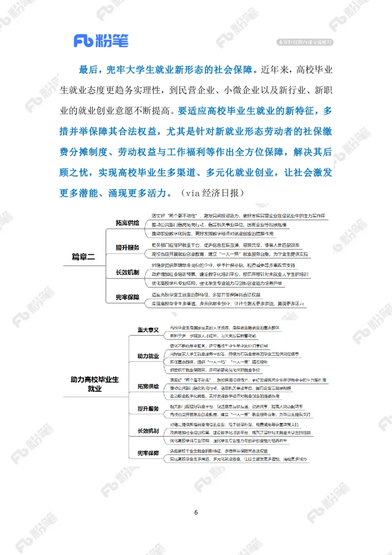 2023.6.29助力高校毕业生就业（标注版）_2026考公资料_（10）粉笔_2025粉笔国考省考980（课＋笔记）_粉笔980（25多省）_1、粉笔时政_2、F晨读时政_2023年_06月