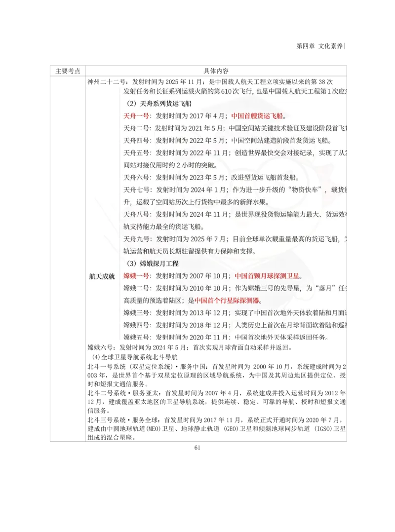 中小学综合素质重点笔记70页(1)_教资_初高中2026教资_26上资料（持续更新）_01重点笔记（可平替教材建议打印）_26上-中学教资笔试重点笔记_综合素质