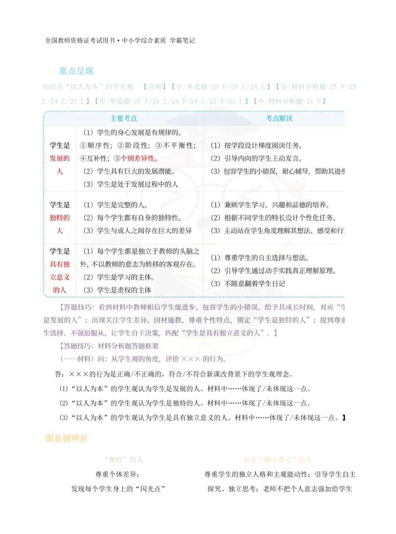 中小学综合素质重点笔记70页(1)_教资_初高中2026教资_26上资料（持续更新）_01重点笔记（可平替教材建议打印）_26上-中学教资笔试重点笔记_综合素质