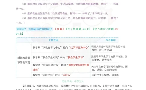 中小学综合素质重点笔记70页(1)_教资_初高中2026教资_26上资料（持续更新）_01重点笔记（可平替教材建议打印）_26上-中学教资笔试重点笔记_综合素质