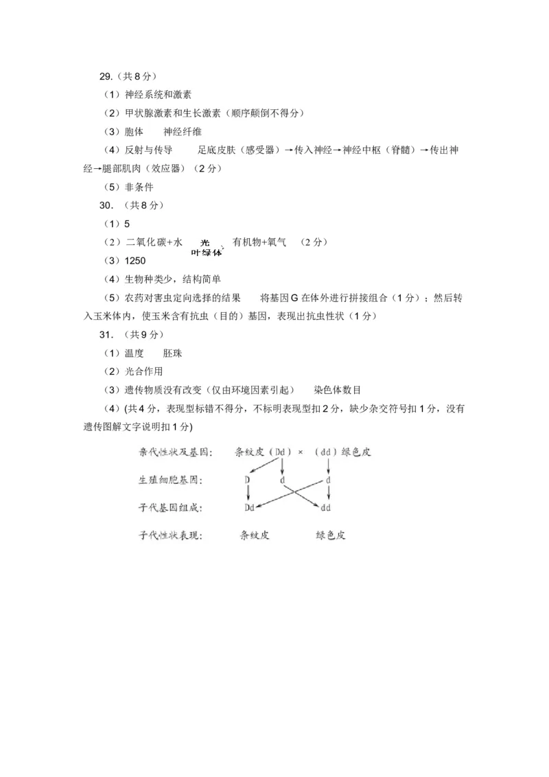 2011潍坊市中考生物试题带答案(word版)_中考真题_8.生物中考真题2015-2024年_地区卷_山东省_山东潍坊中考生物08-21