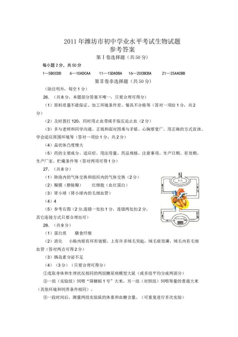 2011潍坊市中考生物试题带答案(word版)_中考真题_8.生物中考真题2015-2024年_地区卷_山东省_山东潍坊中考生物08-21