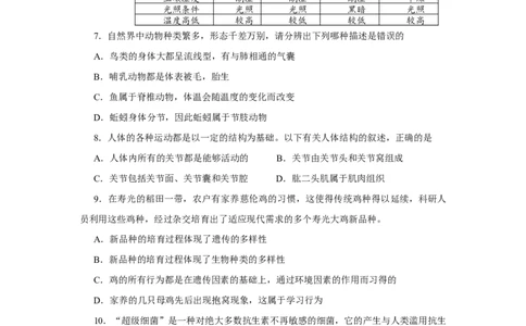 2011潍坊市中考生物试题带答案(word版)_中考真题_8.生物中考真题2015-2024年_地区卷_山东省_山东潍坊中考生物08-21