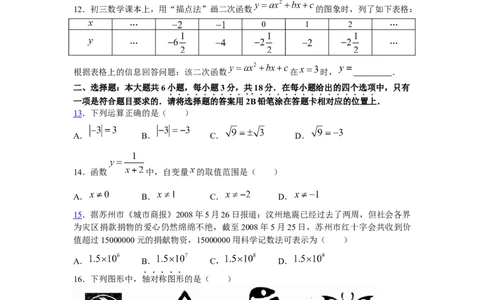 2008年江苏省苏州市中考数学试题及答案_中考真题_2.数学中考真题2015-2024年_地区卷_江苏省_苏州数学08-22