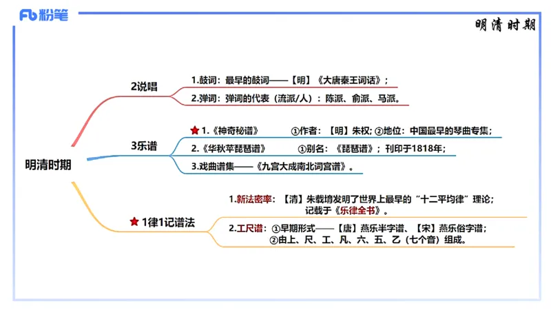 1.21早-理论精讲-中国音乐史2-王齐悦_4-教培资料-26年最新资料-同步更新_科一科二电子资料合集中小幼（笔记真题知识点汇总等）文件多，按需保存_各机构笔记合集（中小幼）推荐