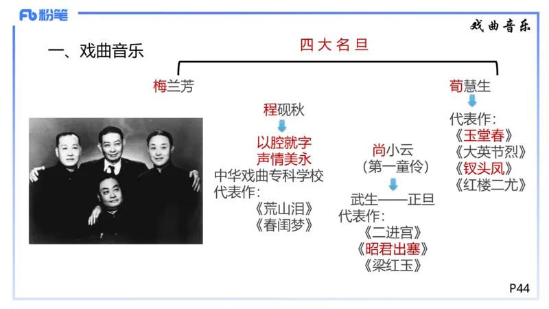 1.21早-理论精讲-中国音乐史2-王齐悦_4-教培资料-26年最新资料-同步更新_科一科二电子资料合集中小幼（笔记真题知识点汇总等）文件多，按需保存_各机构笔记合集（中小幼）推荐