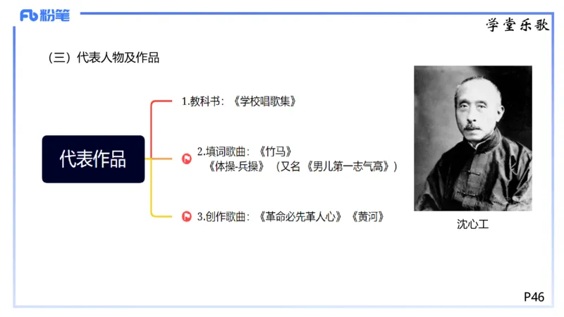 1.21早-理论精讲-中国音乐史2-王齐悦_4-教培资料-26年最新资料-同步更新_科一科二电子资料合集中小幼（笔记真题知识点汇总等）文件多，按需保存_各机构笔记合集（中小幼）推荐