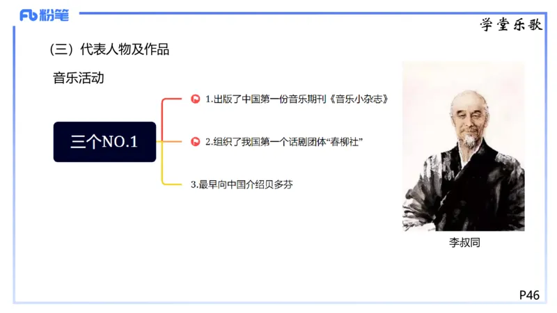 1.21早-理论精讲-中国音乐史2-王齐悦_4-教培资料-26年最新资料-同步更新_科一科二电子资料合集中小幼（笔记真题知识点汇总等）文件多，按需保存_各机构笔记合集（中小幼）推荐