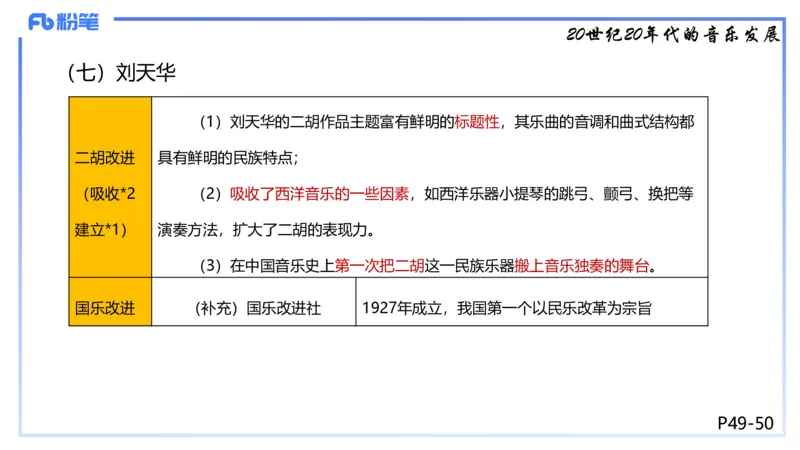 1.21早-理论精讲-中国音乐史2-王齐悦_4-教培资料-26年最新资料-同步更新_科一科二电子资料合集中小幼（笔记真题知识点汇总等）文件多，按需保存_各机构笔记合集（中小幼）推荐