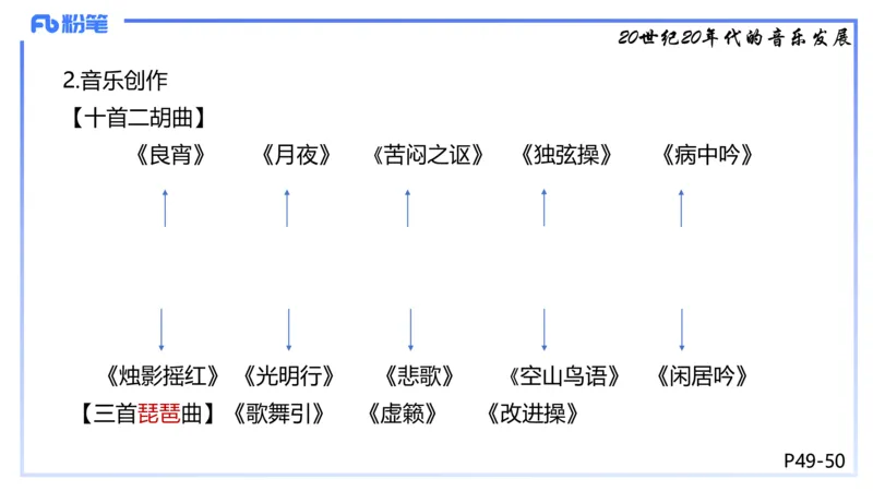 1.21早-理论精讲-中国音乐史2-王齐悦_4-教培资料-26年最新资料-同步更新_科一科二电子资料合集中小幼（笔记真题知识点汇总等）文件多，按需保存_各机构笔记合集（中小幼）推荐