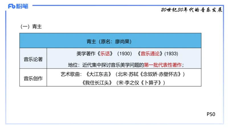 1.21早-理论精讲-中国音乐史2-王齐悦_4-教培资料-26年最新资料-同步更新_科一科二电子资料合集中小幼（笔记真题知识点汇总等）文件多，按需保存_各机构笔记合集（中小幼）推荐