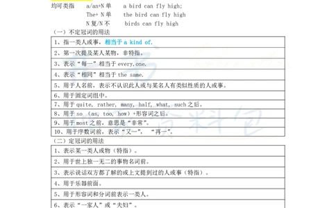 初中英语王炸秘籍2_教资_初高中2026教资_25下教师资格证_科三初中各科资料汇总_初中英语王炸秘籍