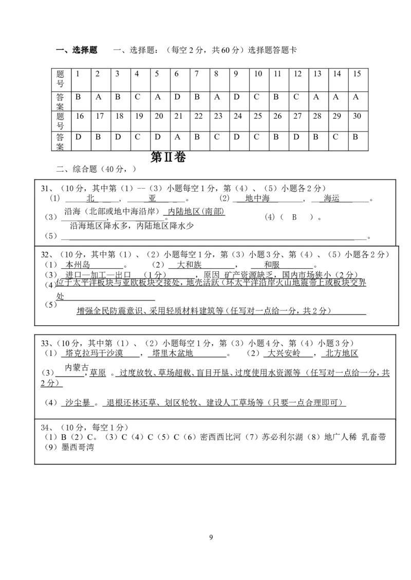 2011年烟台市中考地理试题及答案_中考真题_9.地理中考真题2015-2024年_地区卷_山东省_烟台中考地理08-21