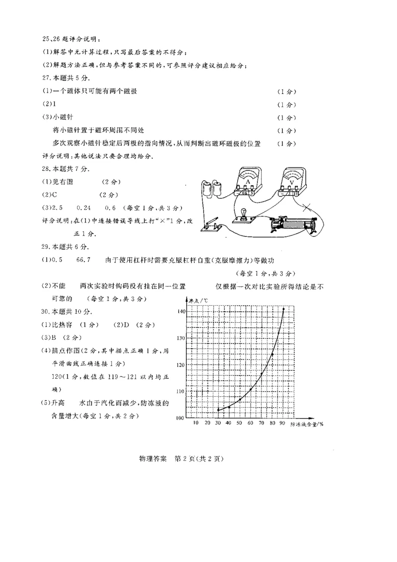 2009年无锡市中考物理试题及答案_中考真题_4.物理中考真题2015-2024年_地区卷_江苏省_无锡中考物理2008-2022年