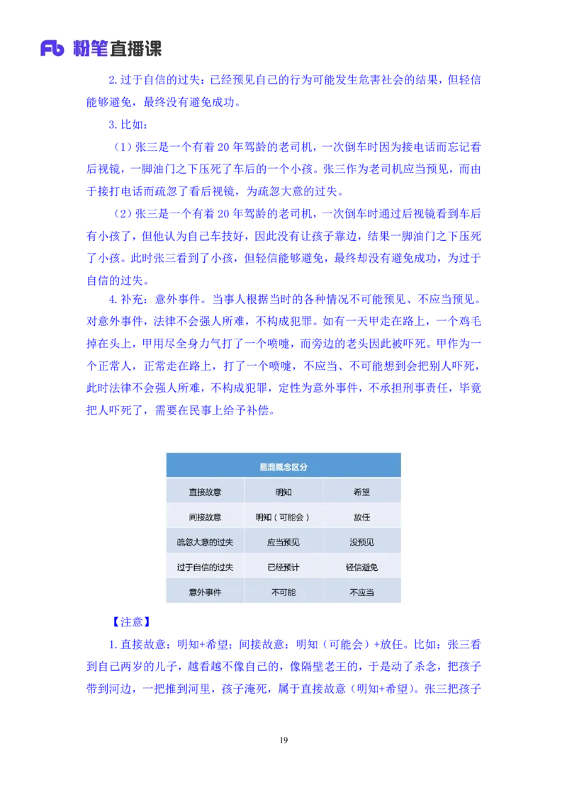 2023.08.30+刑法高频考点（上）+陆川+（讲义+笔记）（高分常识分专项课）_2026考公资料_（10）粉笔_2025粉笔国考省考980（课＋笔记）_粉笔980（25多省）_02025年980系统班补充课程FB_讲义