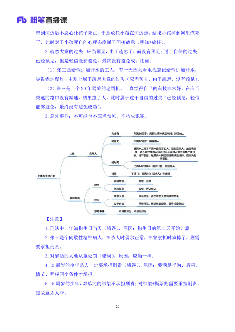 2023.08.30+刑法高频考点（上）+陆川+（讲义+笔记）（高分常识分专项课）_2026考公资料_（10）粉笔_2025粉笔国考省考980（课＋笔记）_粉笔980（25多省）_02025年980系统班补充课程FB_讲义