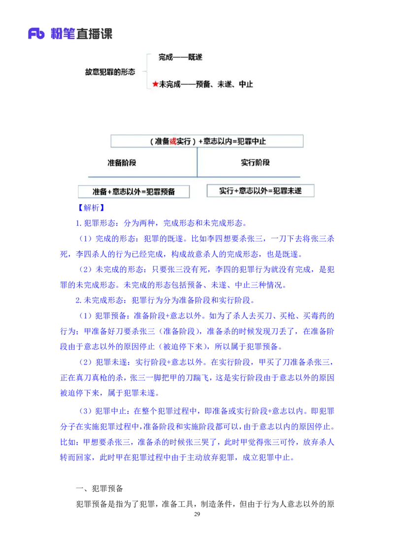 2023.08.30+刑法高频考点（上）+陆川+（讲义+笔记）（高分常识分专项课）_2026考公资料_（10）粉笔_2025粉笔国考省考980（课＋笔记）_粉笔980（25多省）_02025年980系统班补充课程FB_讲义